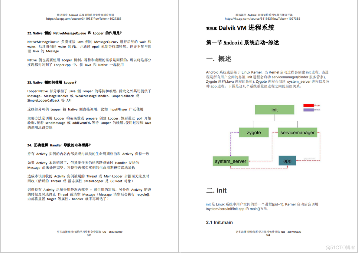 爆火的 ChatGPT，会成为程序员的 “就业杀手” 吗？_Android_12