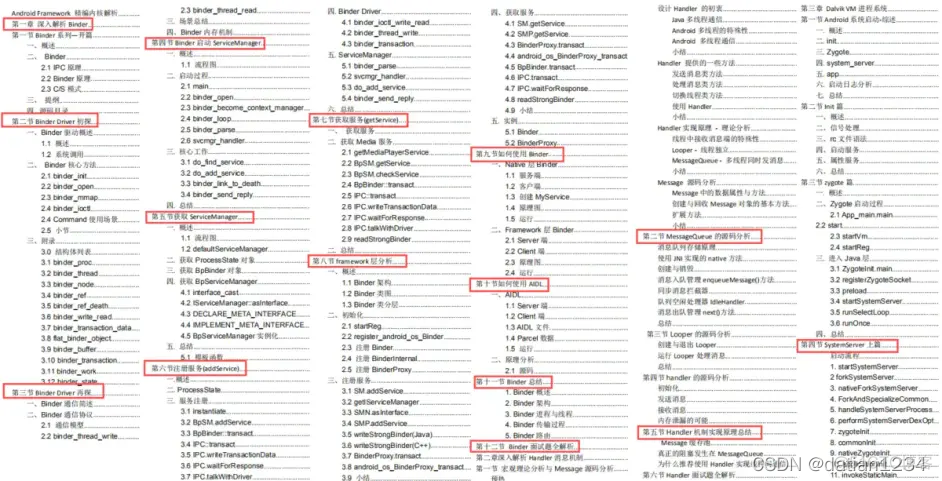 月薪2到3万成应届生薪资天花板？这样的程序员一天是怎么度过的？_Android_08