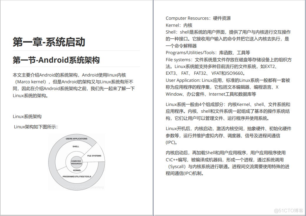 程序员求职就像过情人节：疯狂捡垃圾，没人关心爱情_通信原理_13