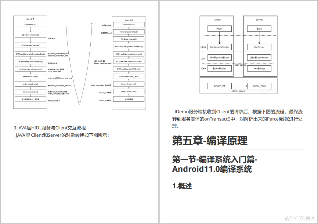 程序员求职就像过情人节：疯狂捡垃圾，没人关心爱情_学习_17