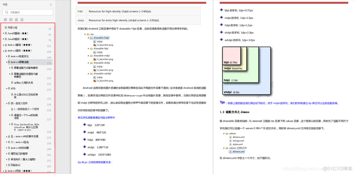 【跳上车子离开伤心的北京】北漂4年后，我选择回到二线城市当条“闲鱼”_职业规划_09