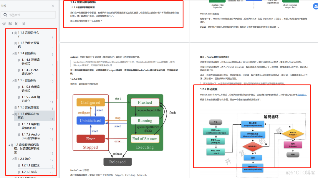 七年音视频开发呕心沥血之作：《Android音视频开发进阶指南》开源分享_android_03