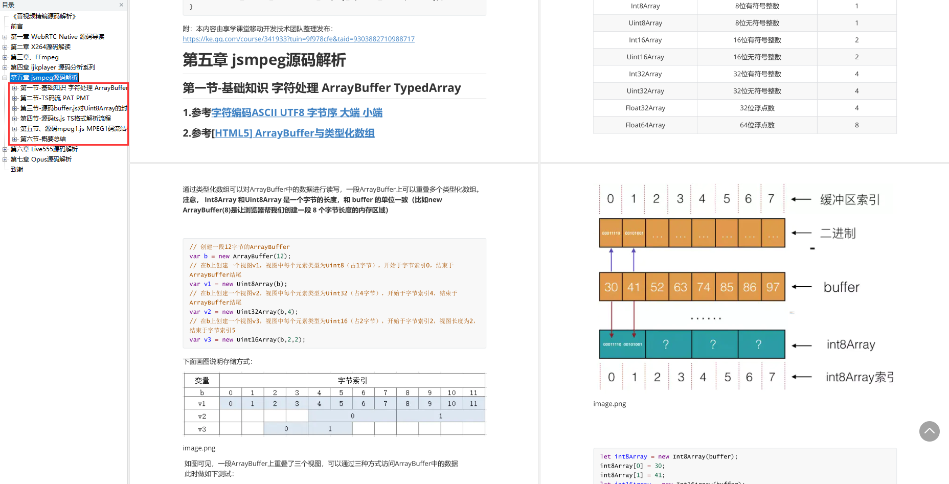 企业级Android音视频开发学习路线+项目实战+源码解析(WebRTC Native 源码、X264源码、FFmpeg、Opus源码.....)_android_11