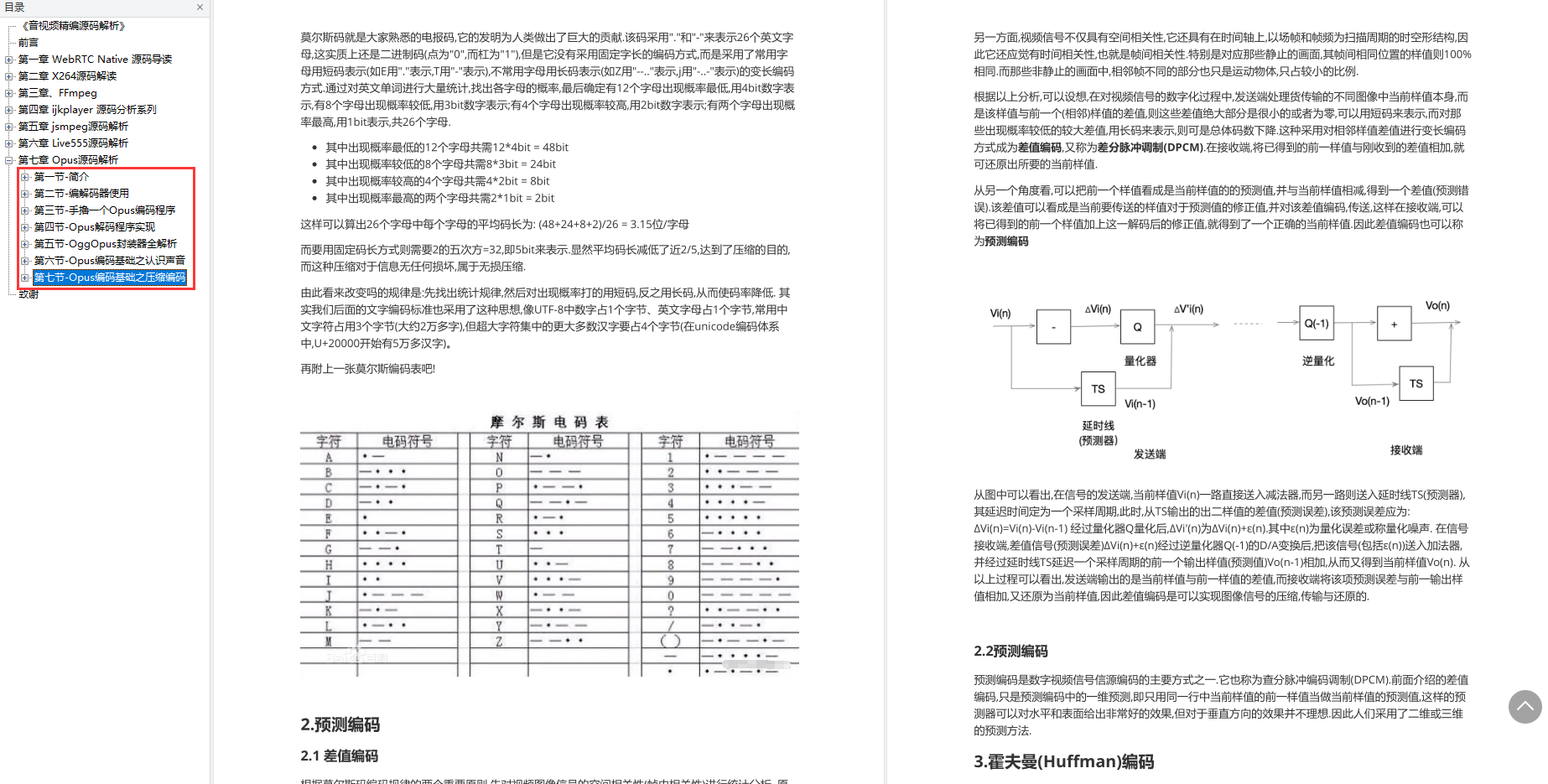 企业级Android音视频开发学习路线+项目实战+源码解析(WebRTC Native 源码、X264源码、FFmpeg、Opus源码.....)_音视频开发_13