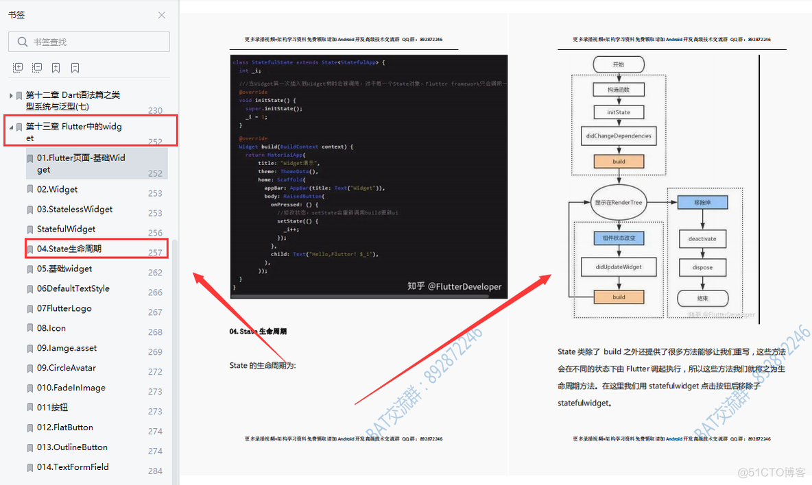 Flutter是跨平台开发终极之选吗？Android开发该如何快速上手Flutter？_android_12