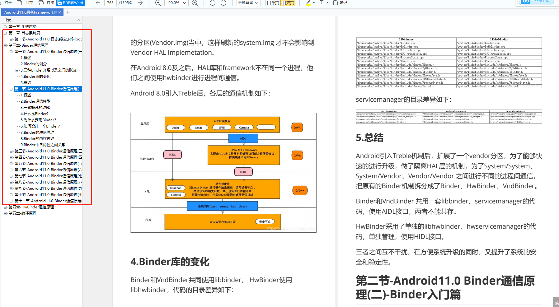 字节总监用了半个月整理出的1595页《Android11.0 最新Framework解析》高清PDF开发下载_编译系统