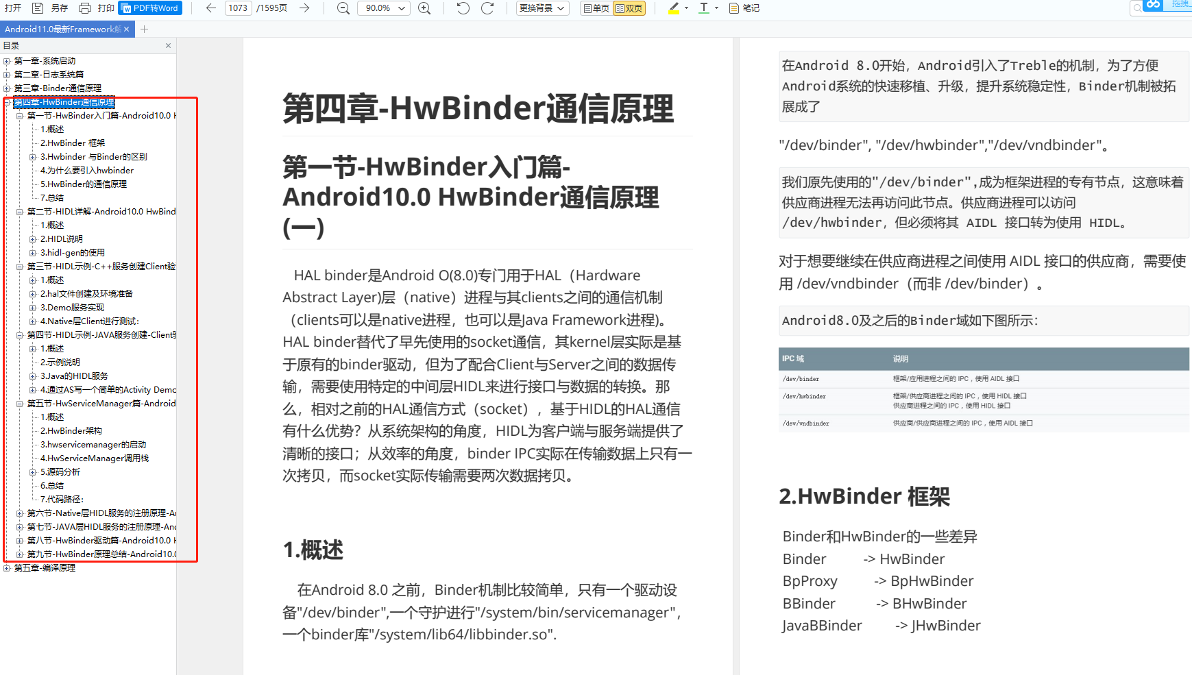 字节总监用了半个月整理出的1595页《Android11.0 最新Framework解析》高清PDF开发下载_Android_02