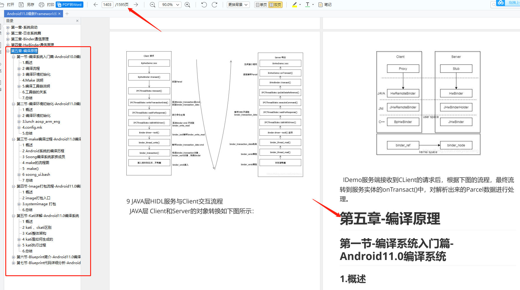 字节总监用了半个月整理出的1595页《Android11.0 最新Framework解析》高清PDF开发下载_编译系统_03