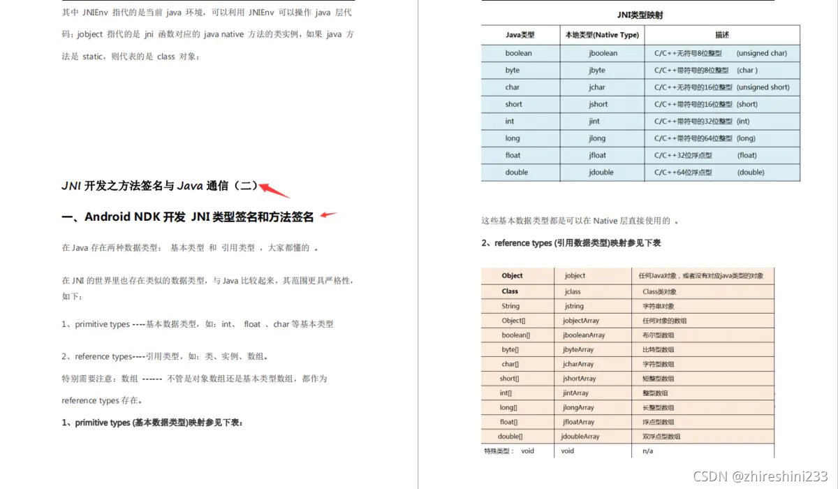 Android NDK 开发基础：C 语言的内存管理_android_04