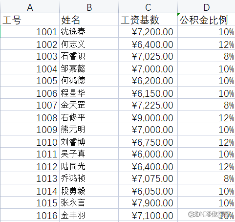 JAVA写前端表格 java怎么写表格_List