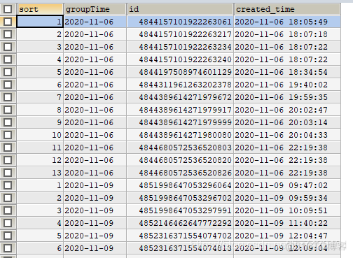 mysql时间倒叙排列 mysql 日期排序_mysql_03