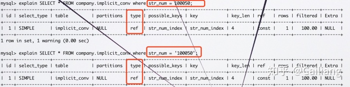 mysql转换科学计数法 mysql转换成数字_隐式类型转换_05