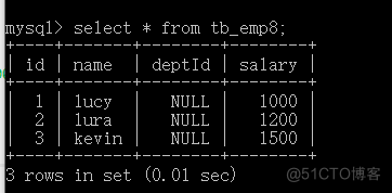 mysql主键自增语句 mysql自增主键类型_mysql主键自增语句