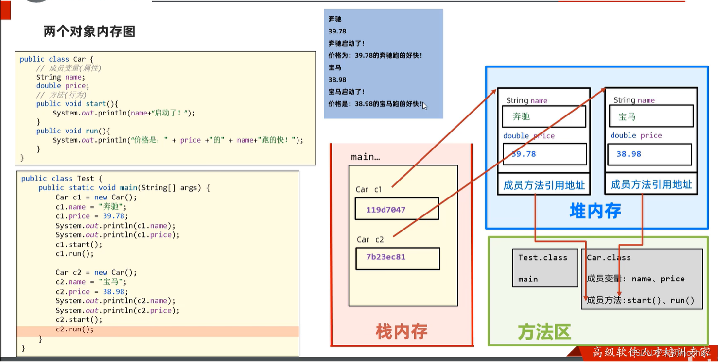 黑马程序员Java教程学习笔记（三）_构造器_03