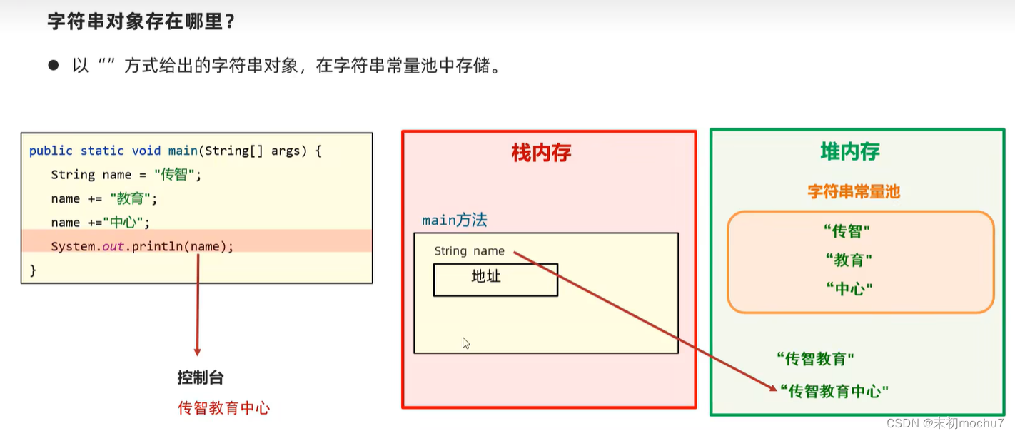 黑马程序员Java教程学习笔记（三）_构造器_16