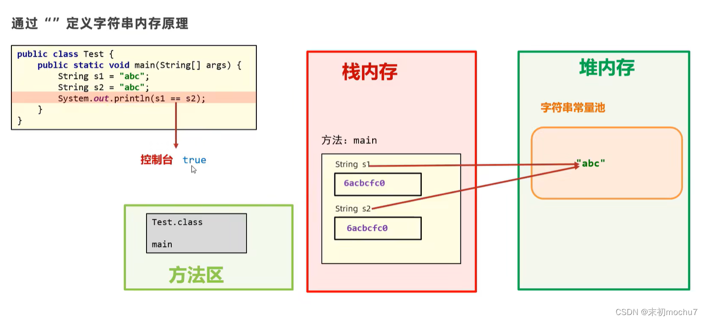 黑马程序员Java教程学习笔记（三）_java_20