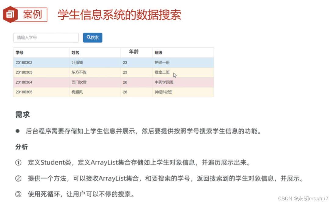 黑马程序员Java教程学习笔记（三）_构造器_36