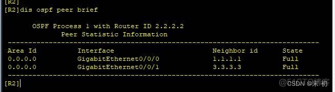 华为eNSP动态路由OSPF小实验一_R3_04