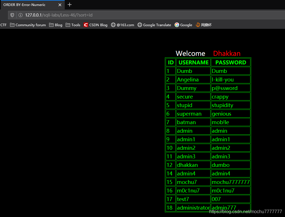 sqli-labs闯关笔记（Stacked Injections）_堆叠注入_20