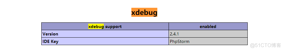 PhpStudy+PhpStorm+XDebug断点调试环境配置_远程调试_05