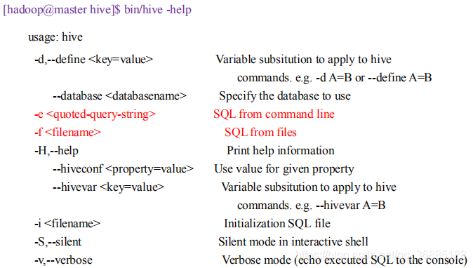 hadoop进入目录命令 hadoop进入hive命令_hadoop进入目录命令