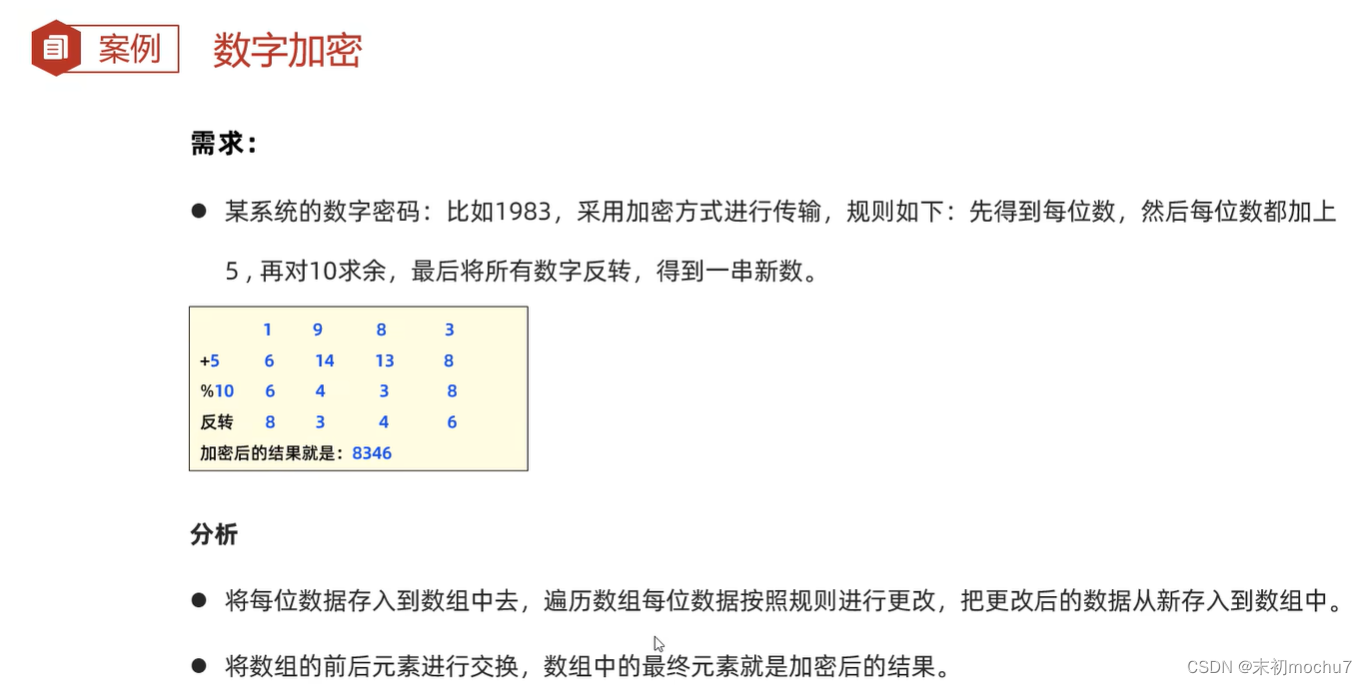 黑马程序员Java教程学习笔记（二）_i++_15