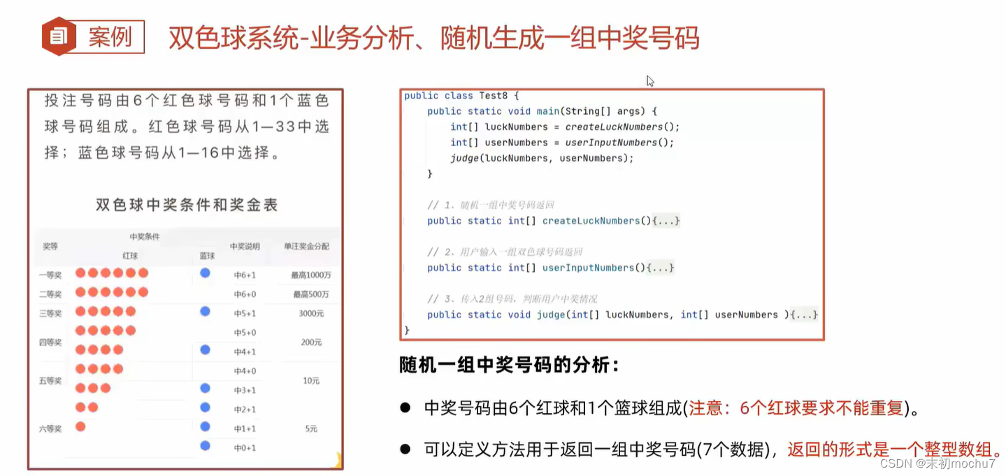 黑马程序员Java教程学习笔记（二）_i++_17