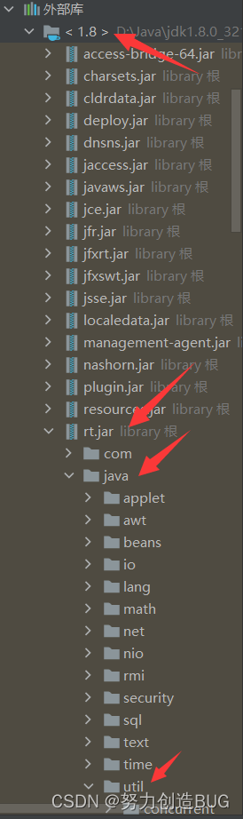 java中list结构 java里面的list_java中list结构