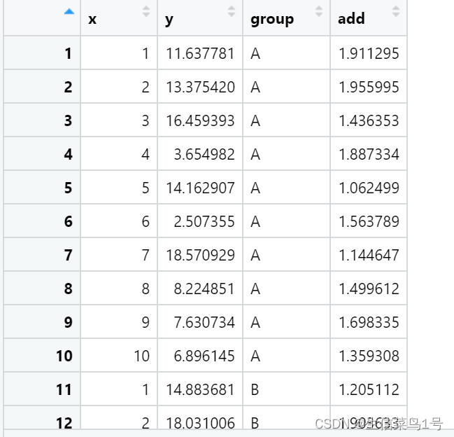 R语言plot_frq() R语言折线图_r语言