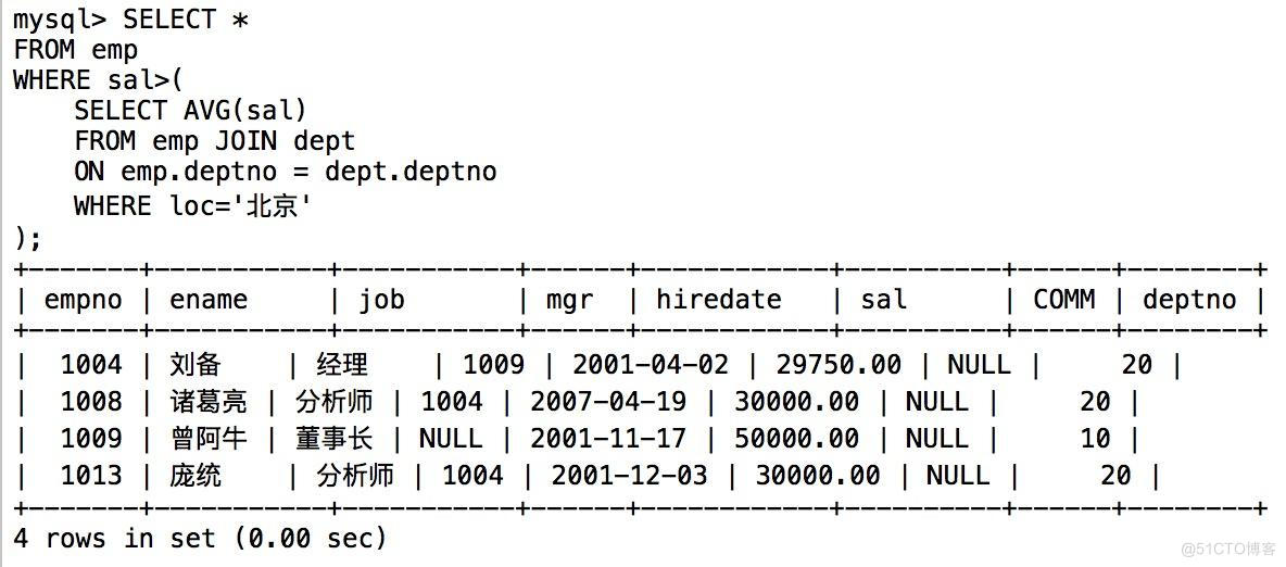 MySQL视图查询效率 mysql 查询视图_数据_23