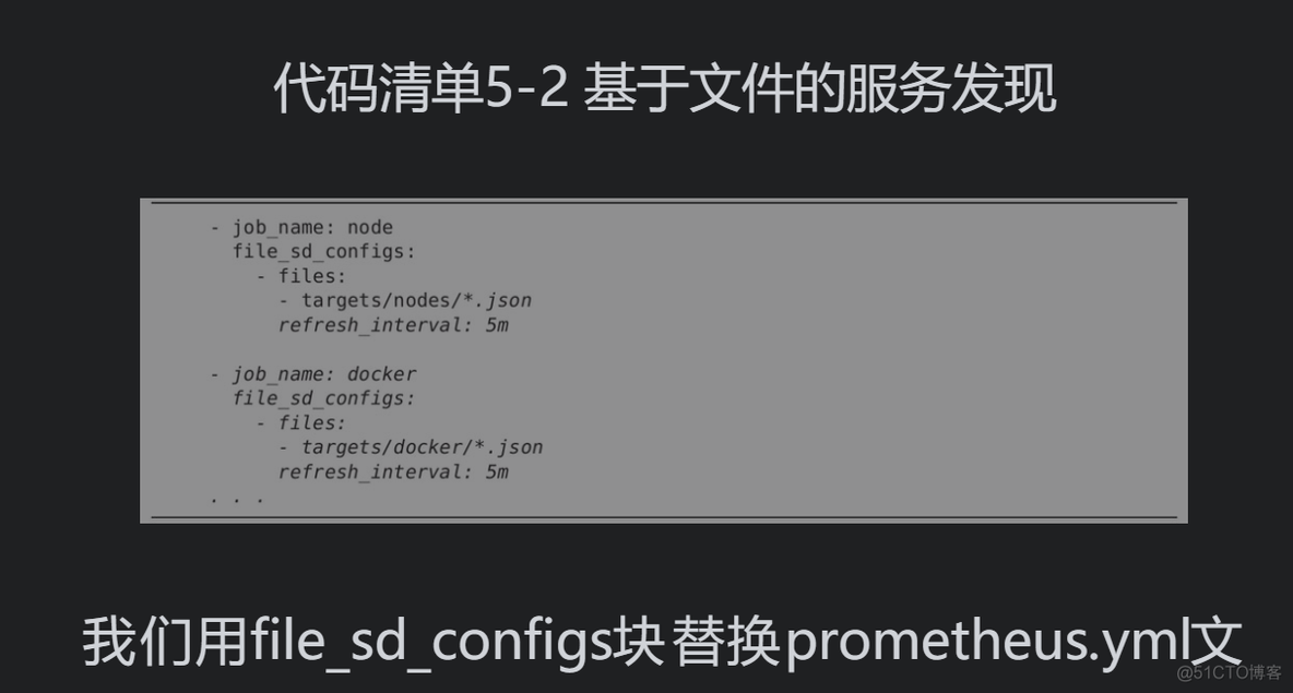 prometheus服务发现 + Prometheus 查询说明 + 正则模糊查询_html_02