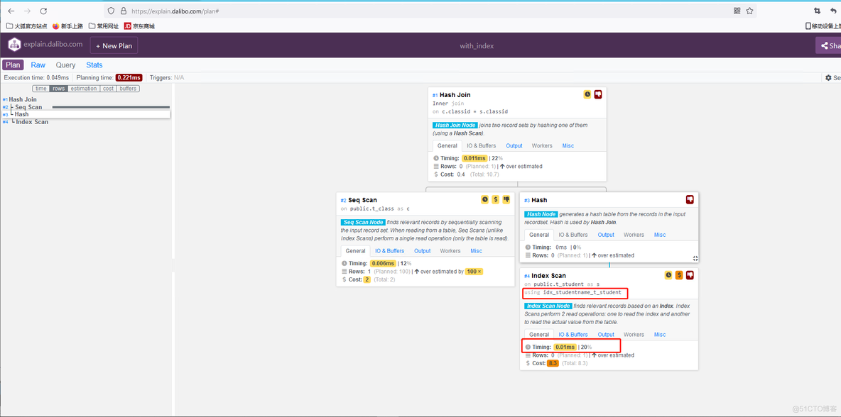 分析执行计划 - postgresql 执行计划  - 嵌套查询_执行计划