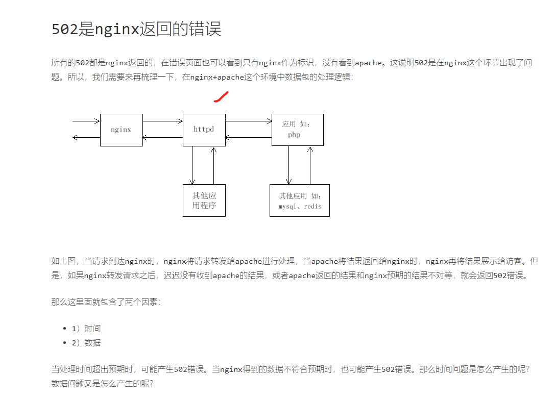 nginx 配置文件的结构 + 502是nginx返回的错误_.net_02