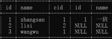 MySQL怎么关联服务器 mysql如何关联表_主键