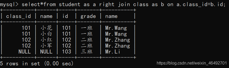 MySQL实现两张表数据匹配 mysql数据库两表联查_连接查询_08