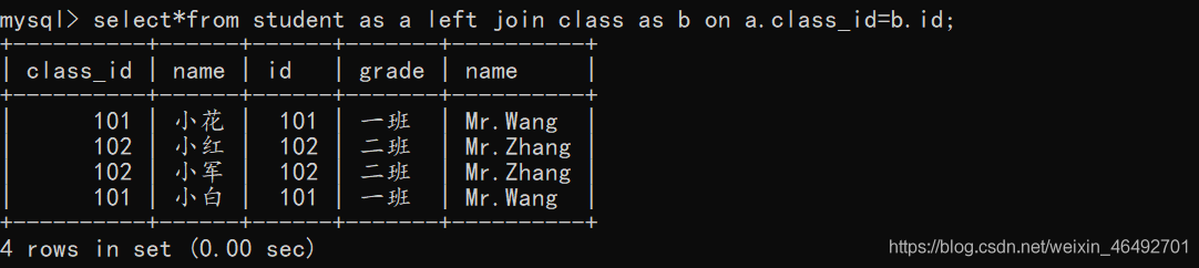 MySQL实现两张表数据匹配 mysql数据库两表联查_MySQL实现两张表数据匹配_06