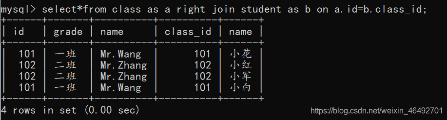 MySQL实现两张表数据匹配 mysql数据库两表联查_连接查询_09