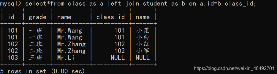 MySQL实现两张表数据匹配 mysql数据库两表联查_mysql_07