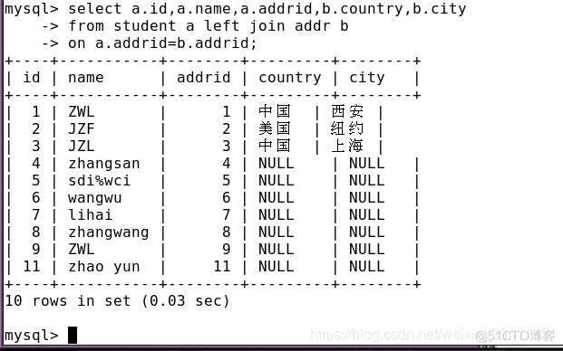 MySQL如何多表关联 mysql的多表关联查询_连接查询_02