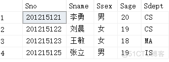 SQL Server数据库 sql server数据库怎么使用_sql_07