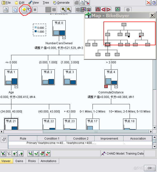 SPSS拖拽式数据挖掘 小白学数据挖掘spss_ssis_21