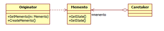 Java设计模式及图 java设计模式详解_java_19