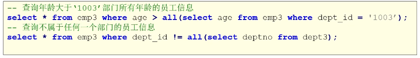 MySQL 怎么用子查询 mysql子查询in_数据库开发_06