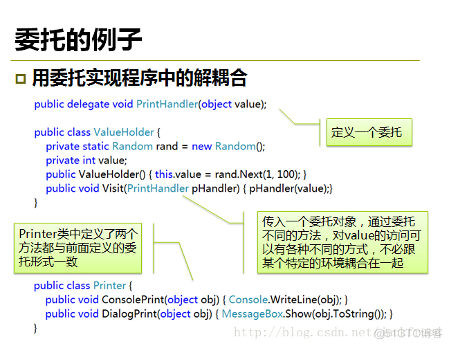 [连载]C#程序设计（15）--- 委托、事件和Lambda表达式_事件机制_06