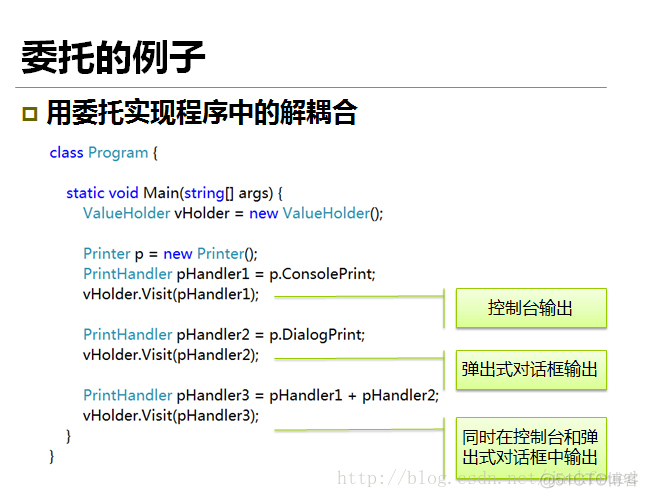 [连载]C#程序设计（15）--- 委托、事件和Lambda表达式_C#_07