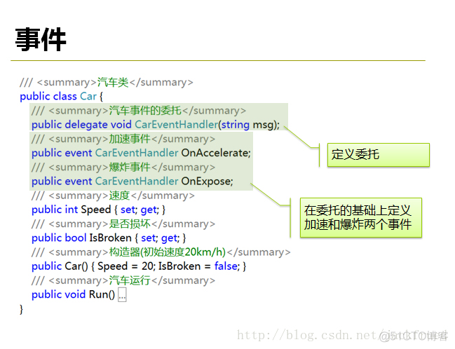 [连载]C#程序设计（15）--- 委托、事件和Lambda表达式_C#_13