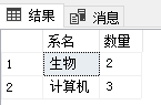 SQL server设置公式 sql server 求和函数_聚合_06