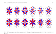 对称点模式(symmetric dot pattern, SDP)-matlab版复现