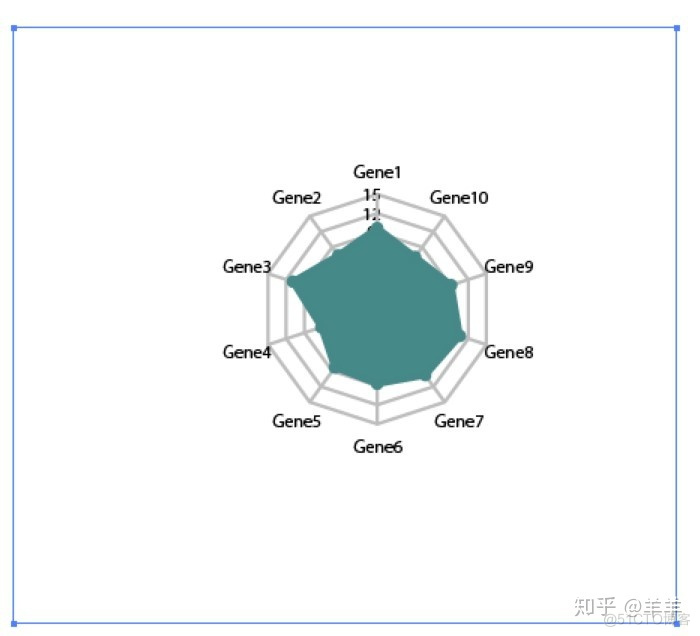 R语言调节图片大小 r语言绘制图片不清晰_数据_14