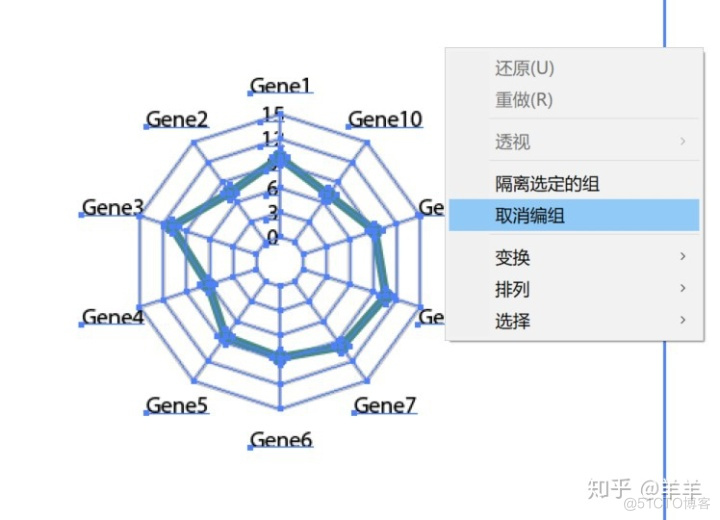 R语言调节图片大小 r语言绘制图片不清晰_数据_10